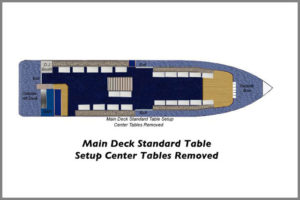 Main Deck Standard Tale Setup Center Tables removed on our two cruise boats.